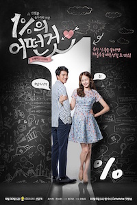 Something About 1% – 1%의 어떤것