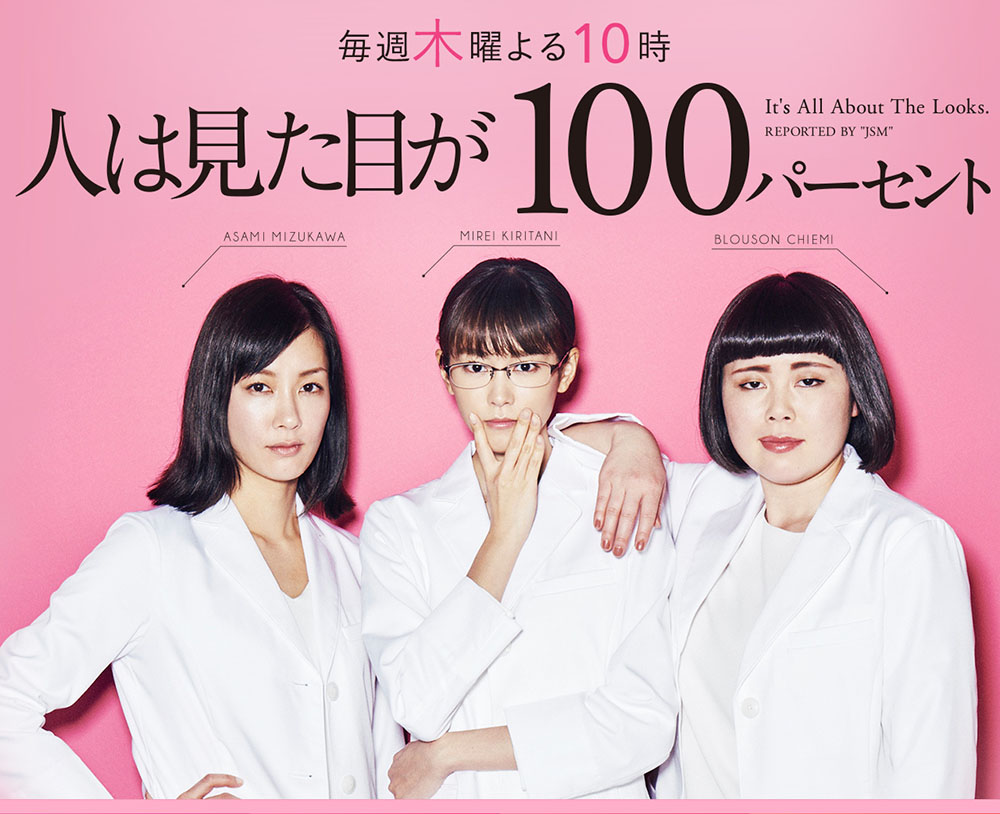 It’s All About The Looks (Cantonese) – 人100%靠外表